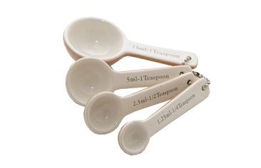 How Many Milligrams Can I Fit Into A Capsule?